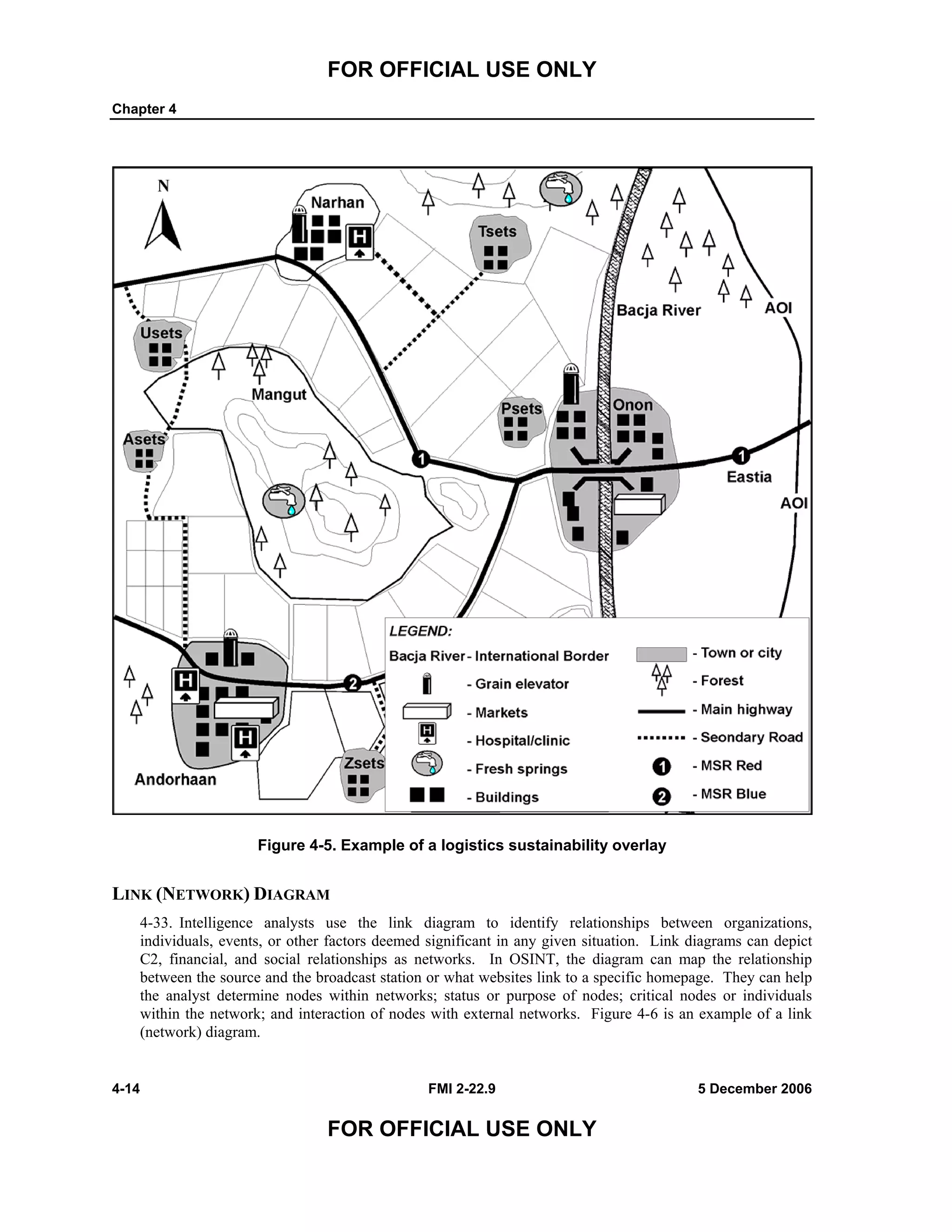 FOR OFFICIAL USE ONLY
Chapter 4
4-14 FMI 2-22.9 5 December 2006
FOR OFFICIAL USE ONLY
Figure 4-5. Example of a logistics sustainability overlay
LINK (NETWORK) DIAGRAM
4-33. Intelligence analysts use the link diagram to identify relationships between organizations,
individuals, events, or other factors deemed significant in any given situation. Link diagrams can depict
C2, financial, and social relationships as networks. In OSINT, the diagram can map the relationship
between the source and the broadcast station or what websites link to a specific homepage. They can help
the analyst determine nodes within networks; status or purpose of nodes; critical nodes or individuals
within the network; and interaction of nodes with external networks. Figure 4-6 is an example of a link
(network) diagram.
 