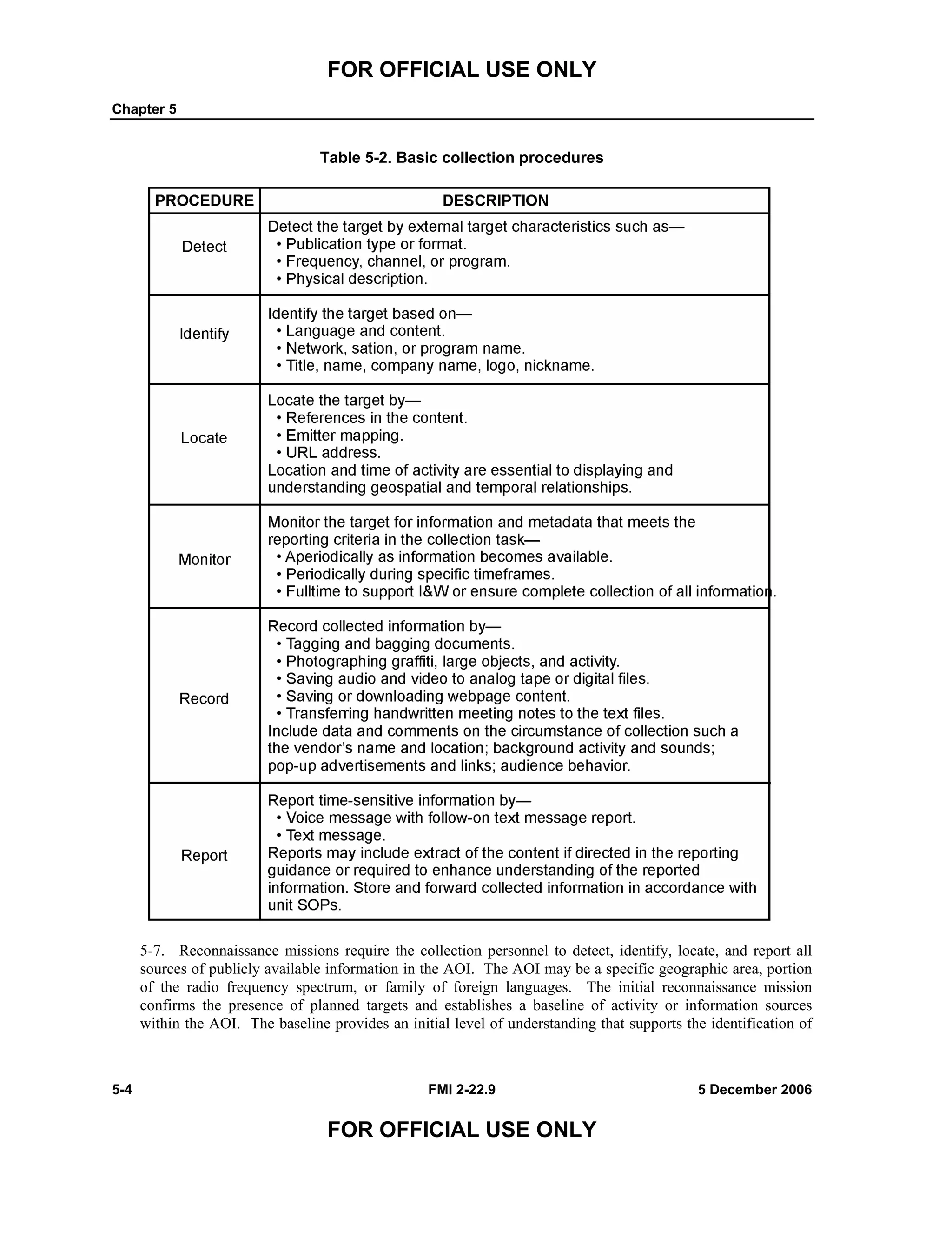 FOR OFFICIAL USE ONLY
Chapter 5
5-4 FMI 2-22.9 5 December 2006
FOR OFFICIAL USE ONLY
Table 5-2. Basic collection procedures
5-7. Reconnaissance missions require the collection personnel to detect, identify, locate, and report all
sources of publicly available information in the AOI. The AOI may be a specific geographic area, portion
of the radio frequency spectrum, or family of foreign languages. The initial reconnaissance mission
confirms the presence of planned targets and establishes a baseline of activity or information sources
within the AOI. The baseline provides an initial level of understanding that supports the identification of
 
