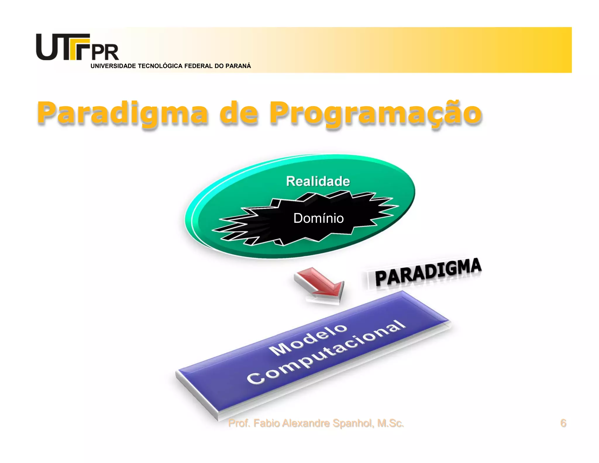 UNIVERSIDADE TECNOLÓGICA FEDERAL DO PARANÁ




Paradigma de Programação

                                                Realidade

                                                  Domínio




                                     Prof. Fabio Alexandre Spanhol, M.Sc.   6
 