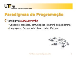 UNIVERSIDADE TECNOLÓGICA FEDERAL DO PARANÁ




Paradigmas de Programação
Paradigma concorrente
  Conceitos: processo, comunicação (síncrona ou assíncrona)
  Linguagens: Occam, Ada, Java, Limbo, Pict, etc.




                                      Prof. Fabio Alexandre Spanhol, M.Sc.   9
 