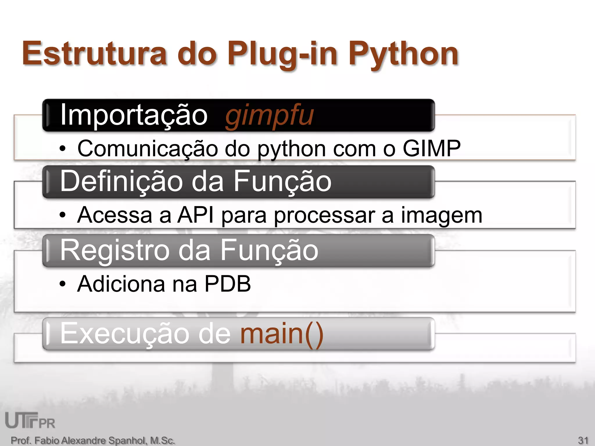Estrutura do Plug-inPythonProf. Fabio Alexandre Spanhol, M.Sc.31