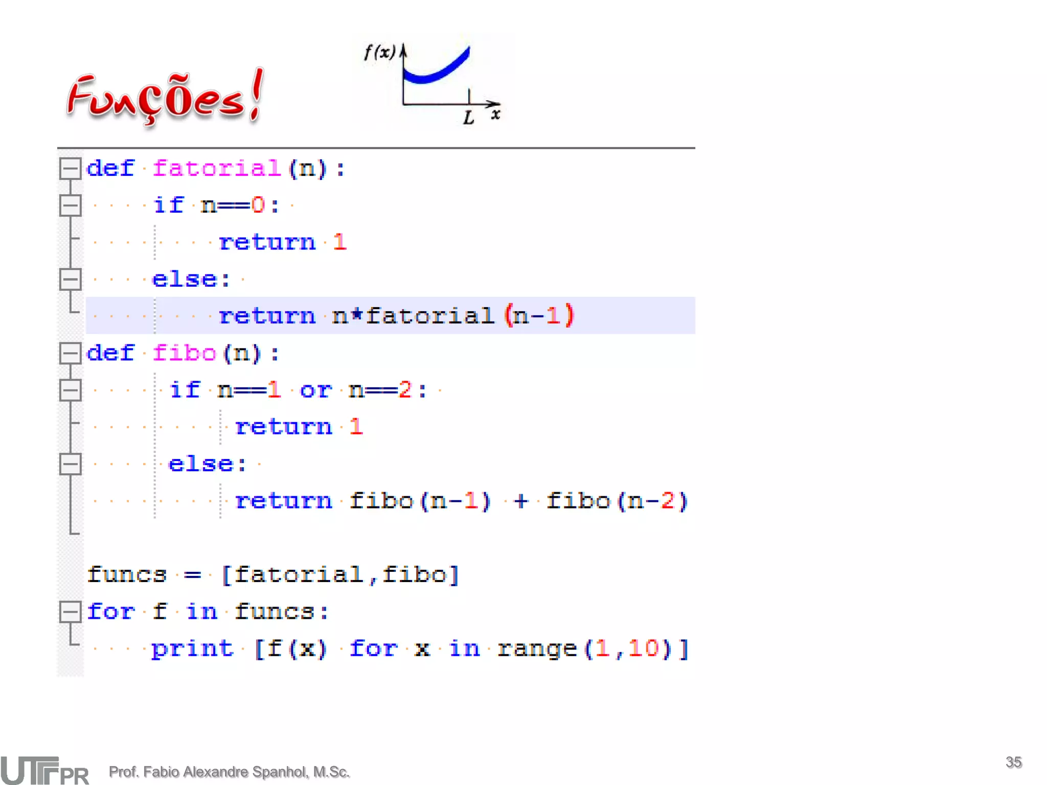 35
Prof. Fabio Alexandre Spanhol, M.Sc.
 