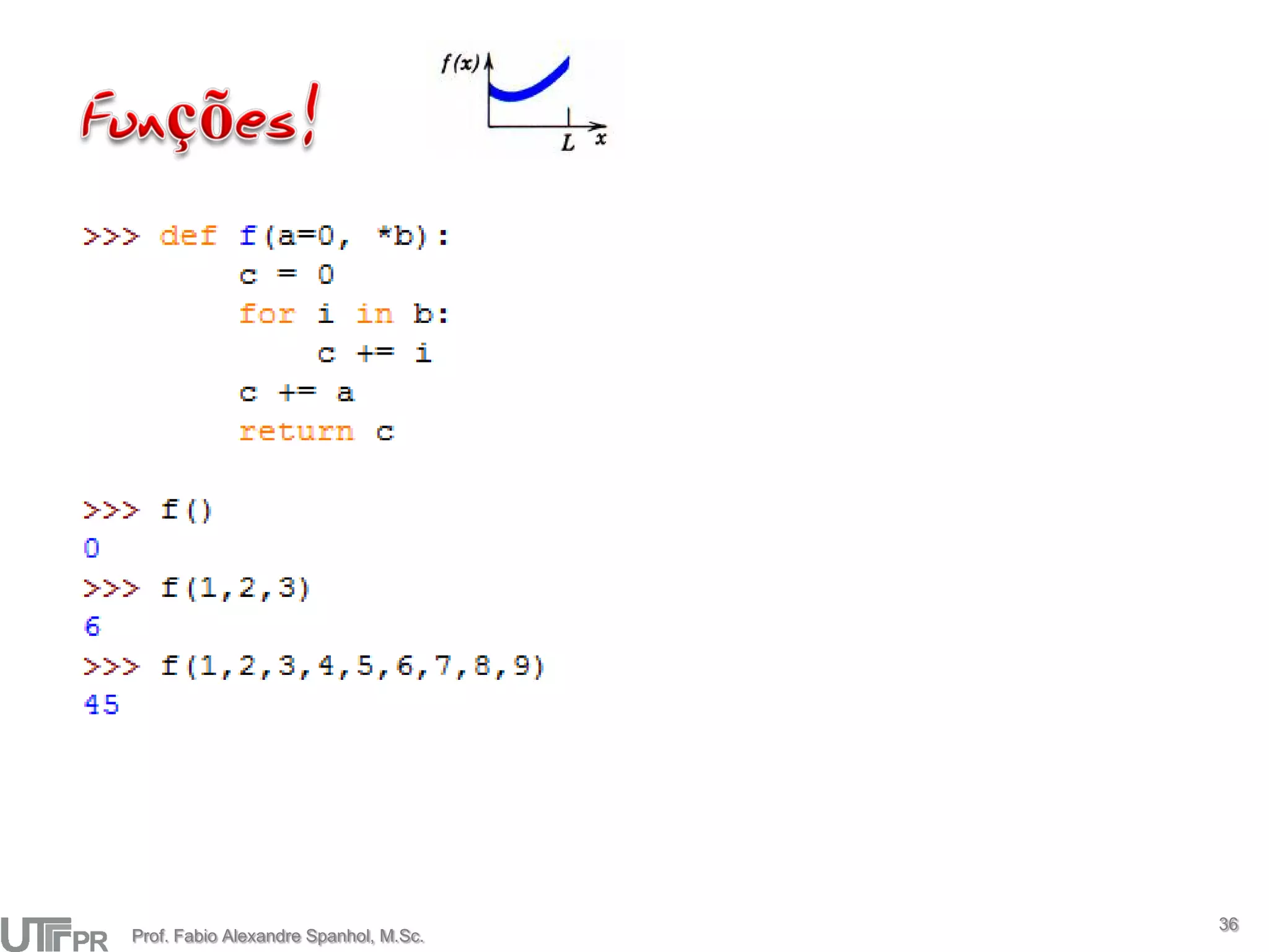 36
Prof. Fabio Alexandre Spanhol, M.Sc.
 