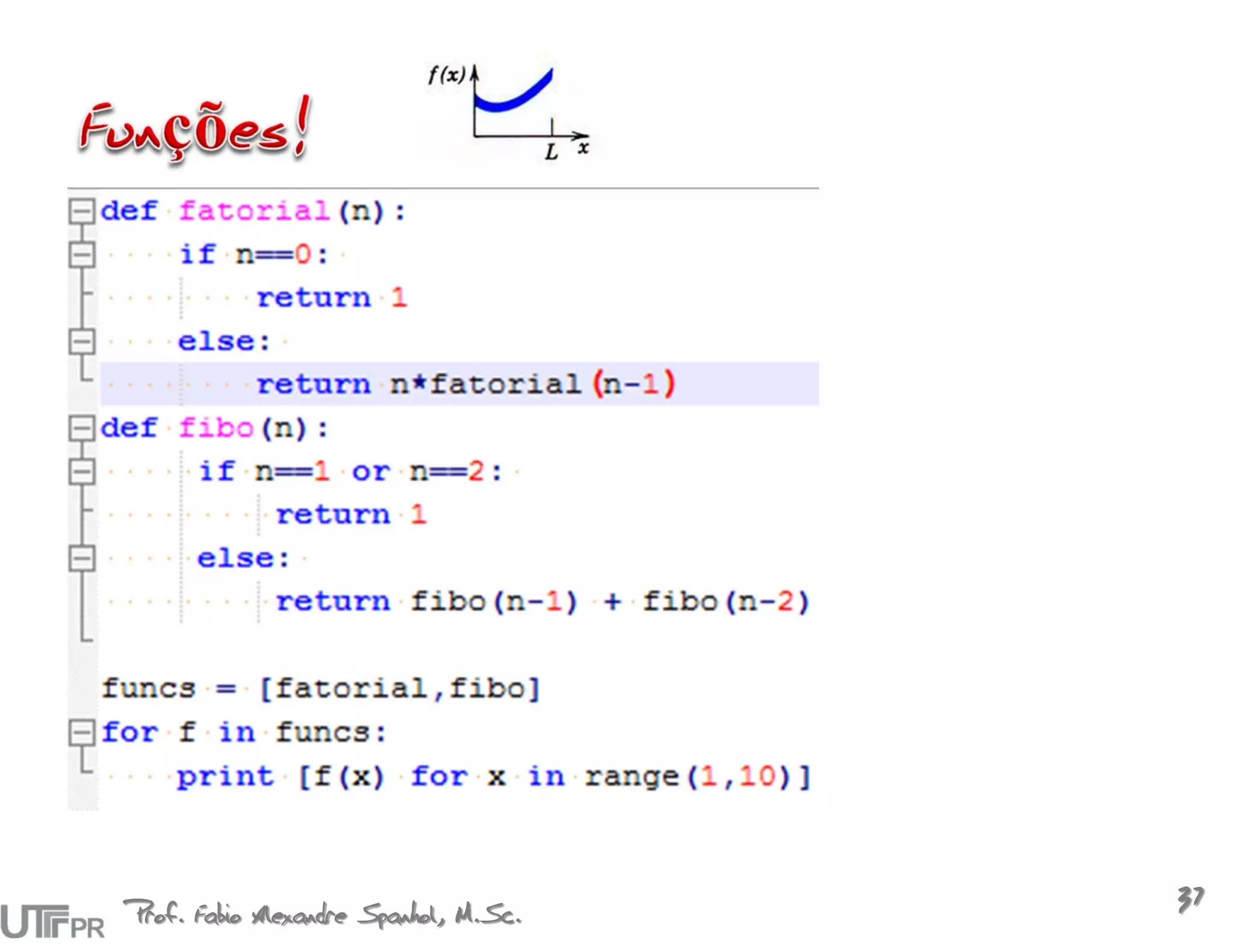 Prof. Fabio Alexandre Spanhol, M.Sc.
                                       37
 