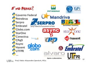 Governo Federal
Petrobras
Serpro
Embratel
Globo.com
StarOne
Conectiva
CPqD
Async
Haxent
UTFPR
...
 