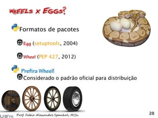 Formatos de pacotes
(setuptools, 2004)
(PEP 427, 2012)
Considerado o padrão oficial para distribuição
 