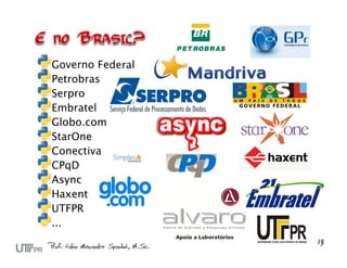 Governo Federal
Petrobras
Serpro
Embratel
Globo.com
StarOne
Conectiva
CPqD
Async
Haxent
UTFPR
...
 