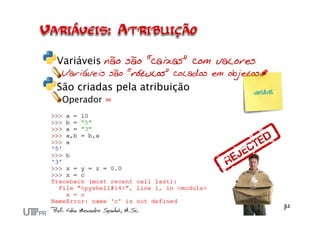 Variáveis não são “caixas” com valores
 Variáveis são “rótulos” colados em objetos
São criadas pela atribuição
 Operador =
 