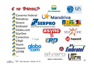 Governo Federal
Petrobras
Serpro
Embratel
Globo.com
StarOne
Conectiva
CPqD
Async
Haxent
UTFPR
...
 