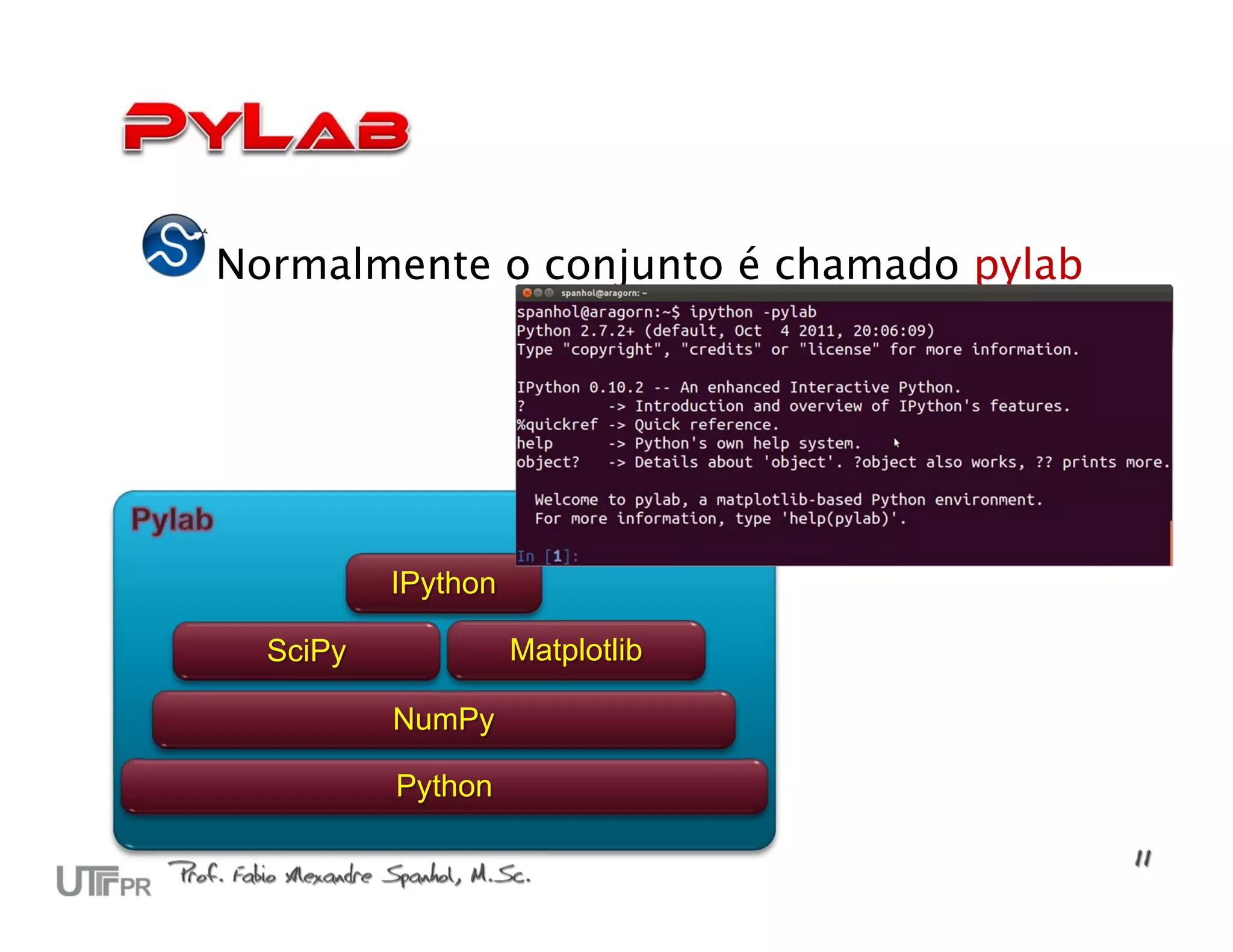 Normalmente o conjunto é chamado pylab




          IPython

  SciPy             Matplotlib

          NumPy

          Python
 
