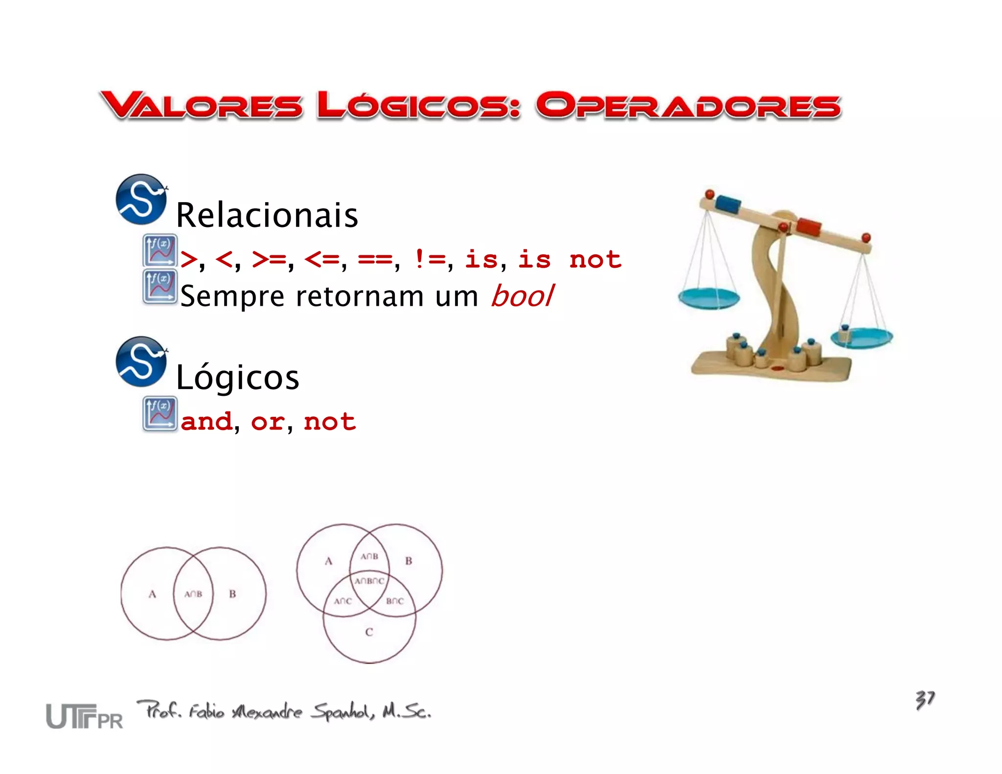 Relacionais
>, <, >=, <=, ==, !=, is, is not
Sempre retornam um bool

Lógicos
and, or, not
 