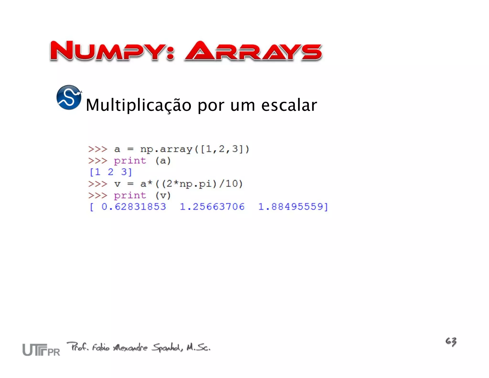 Multiplicação por um escalar
 