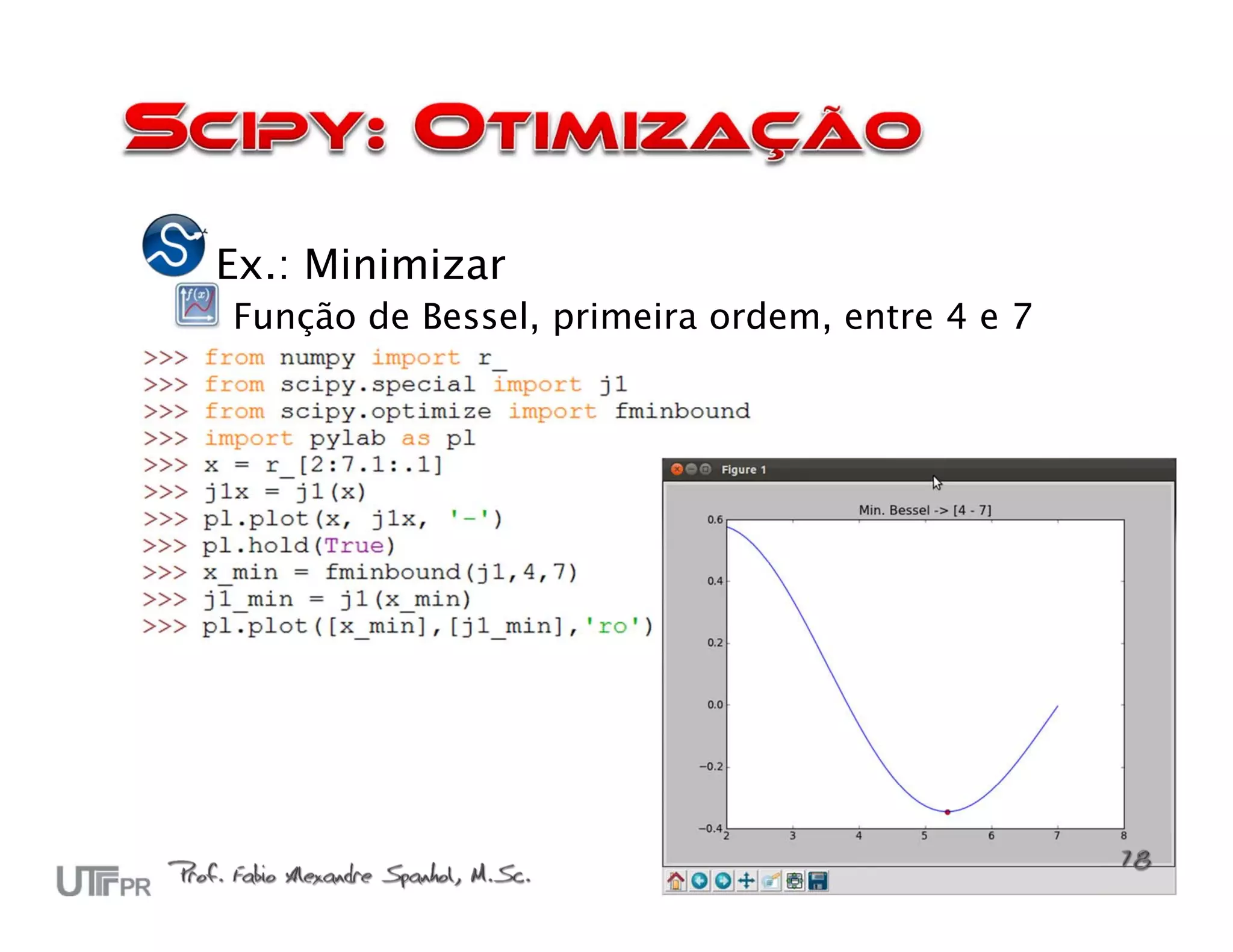 Ex.: Minimizar
Função de Bessel, primeira ordem, entre 4 e 7
 