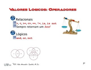 Relacionais
>, <, >=, <=, ==, !=, is, is not
Sempre retornam um bool

Lógicos
and, or, not
 