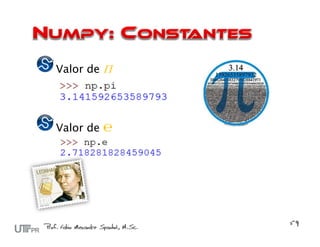 Valor de 




Valor de
 