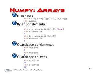 Dimensões

Bytes por elemento




Quantidade de elementos



Quantidade de bytes
 