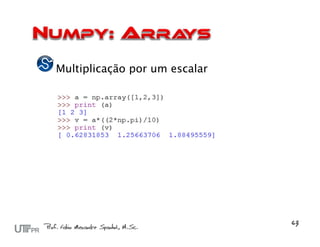 Multiplicação por um escalar
 