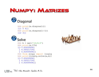 Diagonal




Solve
 