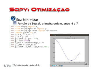 Ex.: Minimizar
Função de Bessel, primeira ordem, entre 4 e 7
 
