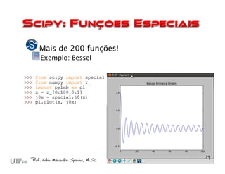 Mais de 200 funções!
Exemplo: Bessel
 