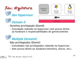 Xen Hypervisor
◦ •
Domain 0
◦ Domínio privilegiado (Dom0)
 Convidado rodando no hypervisor com acesso direto
ao hardware e responsabilidades de gerenciamento
Multiple DomainU
◦ Não privilegiados (DomU)
 Convidados não privilegiados rodando no hypervisor
 Sem acesso direto ao hardware (memória, discos, etc.)
Prof. Fabio Alexandre Spanhol, M.Sc.
22
 