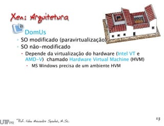 Prof. Fabio Alexandre Spanhol, M.Sc.
23
DomUs
◦ SO modificado (paravirtualização)
◦ SO não-modificado
 Depende da virtualização do hardware (Intel VT e
AMD-V) chamado Hardware Virtual Machine (HVM)
 MS Windows precisa de um ambiente HVM
 