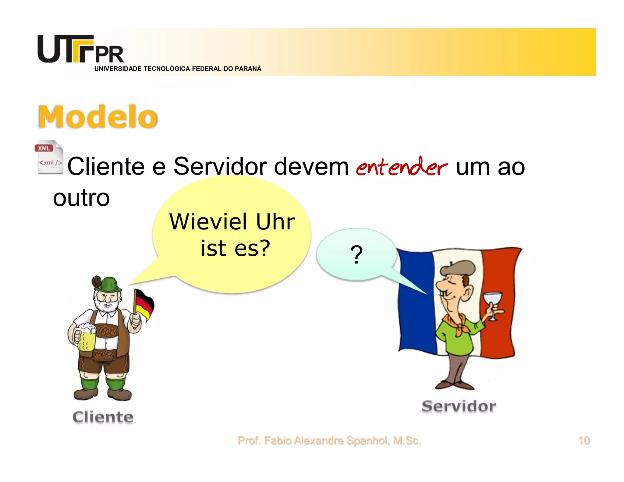 UNIVERSIDADE TECNOLÓGICA FEDERAL DO PARANÁ
Modelo
Cliente e Servidor devem entender um ao
outro
Prof. Fabio Alexandre Spanhol, M.Sc. 10
Wieviel Uhr
ist es? ?
 
