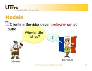UNIVERSIDADE TECNOLÓGICA FEDERAL DO PARANÁ
Modelo
Cliente e Servidor devem entender um ao
outro
Prof. Fabio Alexandre Spanhol, M.Sc. 10
Wieviel Uhr
ist es? ?
 