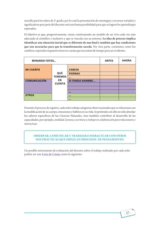 sencillo para los niños de 2º grado, por lo cual la presentación de estrategias y recursos variados y
signi cativos por parte del docente será una buena posibilidad para que se logren los aprendizajes
esperados.
El objetivo es que, progresivamente, vayan construyendo un modelo de ser vivo cada vez más
adecuado al cientí co e inclusivo y que se vincula con su entorno. La idea de proceso implica
identi car una situación inicial que es diferente de una nal y también que hay condiciones
que son necesarias para que la transformación suceda. Por otra parte, cuestiones como los
cambioscorporalesrequierentenerencuentaquenecesitandetiempoparaserevidentes.
Duranteelprocesoderegistro,cada niñotrabajacategoríasobservacionalesqueserelacionancon
lamodi cacióndesucuerpo,emocionesyhábitosensuvida. Sepretendeconellonosóloabordar
los saberes especí cos de las Ciencias Naturales, sino también contribuir al desarrollo de las
capacidades; por ejemplo, oralidad, lectura y escritura y trabajo en colaboración para relacionarse e
interactuar.
OBSERVAR, COMUNICAR Y TRABAJAR E INERACTUAR CON OTROS
SON PRÁCTICAS QUE IMPLICAN PROCESOS DE PENSAMIENTO.
Un posible instrumento de evaluación del docente sobre el trabajo realizado por cada niño
podría ser una como la siguiente:
Lista de Cotejo
MIRANDO FOTOS… ANTES AHORA
MI CUERPO
QUÉ
TENEMOS
EN
CUENTA
CABEZA
PIERNAS
…
COMUNICACIÓN SI TENÍAS HAMBRE…
…
OTROS …
…
- 09 -
 