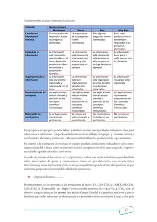 - 47 -
Tambiénpodráevaluareltextorealizadocon:
Esta propuesta es propicia para fortalecer y también evaluar las capacidades trabajo con otros para
relacionarse e interactuar -ya que los estudiantes realizan trabajo en equipo- y oralidad, lectura y
escrituraenelabordajeyanálisisdeltextocomoasítambiénenlaproduccióndelapresentación.
En cuanto a la valoración del trabajo en equipo pueden considerarse indicadores tales como:
organización del trabajo, cómo se asumen los roles, cumplimiento de la tarea asignada, respeto y
escuchadelapalabradetodos,entreotros.
A modo de síntesis, el docente recurre al pizarrón y realiza una explicación breve pero detallada
sobre localización de genes y cromosomas, cómo un gen determina una característica
determinadaycómolapresenciaofalladeungenenparticularpuedeafectaralorganismo,yaque
sontemasquepuedenpresentardi cultadesdeaprendizaje.
· Unpocodehistoria .
Posteriormente, se les proyecta a los estudiantes el video: LA GENÉTICA: DOCUMENTAL
COMPLETO. Disponible en: https://www.youtube.com/watch?v=gAcWu_g7TIA, con el
objetivo de que conozcan los aportes que realizó Gregor Mendel a la genética, sus leyes y que se
familiaricen con las relaciones de dominancia y el pronóstico de los resultados. Luego, se les pide
Indicador Niveles de logro
Muy bueno Bueno Bajo Muy Bajo
Can dad de
información
extraída.
El texto producido
responde a todas
las preguntas
planteadas.
La mayor parte
de las preguntas
fueron
contestadas
Sólo algunas
preguntas fueron
contestadas
En el texto
producido no se
contemplan
respuestas a las
preguntas
planteadas.
Calidad de la
información
La información
está claramente
relacionada con el
tema, desarrolla
proporciona ideas
secundarias y
proporciona
ejemplos.
La información
está claramente
relacionada con
el tema y sólo
proporciona un
ejemplo.
La información
está claramente
relacionada con
el tema pero no
incluye detalles ni
ejemplos.
La información
ene poco o
nada que ver con
lo planteado.
Organización de la
información
La información
está claramente
organizada y
relacionada con el
tema.
La información
está bien
organizada con
párrafos bien
redactados.
La información
está organizada
pero los párrafos
no están bien
redactados.
La información
no parece estar
organizada
Reconocimiento de
conceptos
Las explicaciones
indican claridad y
precisión de los
conceptos
cien ﬁcos
involucrados.
Las explicaciones
indican rela va
claridad y
precisión de los
conceptos
cien ﬁcos
involucrados.
Las explicaciones
indican escasa
claridad y
precisión de los
conceptos
cien ﬁcos
involucrados.
Las explicaciones
no muestran
comprensión de
los conceptos
cien ﬁcos
involucrados.
Elaboración de
conclusiones
Se incluyen varias
conclusiones
per nentes.
Se incluye una
sola conclusión y
es per nente.
Las conclusiones
incluidas no son
per nentes.
No se incluyen
conclusiones.
 