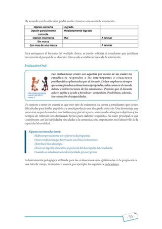 - 53 -
De acuerdo con lo obtenido, podrá confeccionarse una escala de valoración.
Para enriquecer el formato del multiple choice, se puede solicitar al estudiante que justi que
brevementeelporquédesuelección.Estoayudaaestablecerlaescaladevaloración.
EvaluaciónOral
Las evaluaciones orales son aquellas por medio de las cuales los
estudiantes responden a los interrogantes o situaciones
problemáticas planteadas por el docente. Deben emplearse siempre
que correspondan a situaciones apropiadas, tales como en el caso de
debate e intervenciones de los estudiantes. Permite que el docente
aclare, repita y ayude a fortalecer contenidos. Posibilitan, además,
laevaluacióndecapacidades.
Un aspecto a tener en cuenta es que este tipo de exámenes les cuesta a estudiantes que tienen
di cultades para hablar en público y puede producir una alto grado de estrés. Una desventaja que
presentanesquedemandanmuchotiempoy,porotraparte,sonconsideradospocoobjetivosylos
tiempos de re exión son demasiado breves para elaborar respuestas. Su valor principal es que
contribuyen con las habilidades vinculadas a la comunicación, importantes en el desarrollo de la
capacidaddeoralidad.
Algunasrecomendaciones:
· Elaborarpreviamenteunrepertoriodepreguntas.
· Crearcondicionesquefavorezcanunclimasintensiones.
· Distribuirbieneltiempo.
· Llevarunregistrodurantelaexposicióndeldesempeñodelestudiante.
· Cuandounestudianteestádesorientado,proveerpistas.
La herramienta pedagógica utilizada para las evaluaciones orales planteadas en la propuesta es
una lista de cotejo, teniendo en cuenta, por ejemplo, los siguientes indicadores:
Opción correcta Logrado
Opción parcialmente
correcta
Medianamente logrado
Opción incorrecta Mal A revisar
A revisar
Sin m
Con mas de una marca
arca
http://www.jivablog.
com/01-02-2012/
como- 1
 