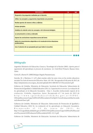 - 54 -
INDICADORES SI NO
Responde a las preguntas realizadas por el docente.
U liza los conceptos y argumentos importantes con precisión.
Realiza aportes de manera crí ca y reﬂexiva.
Incluye ejemplos.
Establece la relación entre los conceptos de la herencia biológica.
La comunicación es clara y ordenada.
Expone las conclusiones respec vas acerca del tema.
Aplica los conocimientos adquiridos en la resolución de las situaciones
problemá cas.
Usa el volumen de voz apropiado para que todos lo escuchen.
Bibliografía
Argentina Ministerio de Educación, Ciencia y Tecnología de la Nación (2005). Aportes para el
seguimiento del aprendizaje en procesos de enseñanza. 1er. Ciclo/Nivel Primario. Buenos Aires:
Autor.
Curtis,H.yBarnesN.(2000)Biología.Bogotá:Panamericana.
Garrido, M. y Martínez, C. (s/f) ¿Qué enseñar sobre los seres vivos en los niveles educativos
iniciales? En Aula de Innovación Educativa. Núm. 183-184. Recuperado el 8 de junio de 2015, de
https://alojamientos.uva.es/guia_docente/uploads/2011/400/40272/1/Documento5.pdf
Gobierno de Córdoba. Ministerio de Educación. Secretaría de Educación. Subsecretaría de
Promoción de Igualdad y Calidad Educativa (2011 a). Capacitación en servicio. La evaluación de
los aprendizajes en la Educación Secundaria. Clase 1. Acuerdos institucionales respecto de la
evaluación. Córdoba, Argentina: Autor. Recuperado el 7 de junio de 2015 de
h t t p : / / w w w . i g u a l d a d y c a l i d a d c b a . g o v . a r / S I P E C -
CBA/publicaciones/Capac%20Nivel%20Secundario/EvalAp2C/CursoEvaluacionEducSecunda
ria2cohorteClase1.pdf
Gobierno de Córdoba. Ministerio de Educación. Subsecretaría de Promoción de Igualdad y
Calidad Educativa (2011 b). La evaluación de los aprendizajes en Educación Secundaria.
R e c u p e r a d o e l 1 2 d e j u n i o d e 2 0 1 5 , d e
http://www.igualdadycalidadcba.gov.ar/SIPECCBA/publicaciones/Capac%20Nivel%20Secund
ario/Documento%20Evaluacion%20Secundaria%2021-10-11.pdf
Gobierno de Córdoba. Ministerio de Educación. Secretaría de Educación. Subsecretaría de
 