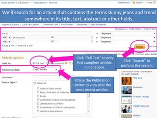 We’ll search for an article that contains the terms skinny jeans and trend
somewhere in its title, text, abstract or other fields.
Click “Full Text” to only
find complete articles,
not citations.
Utilize the Publication
Limiter to view only the
most recent articles.
Click “Search” to
perform the search.
 
