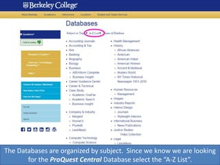The Databases are organized by subject. Since we know we are looking
for the ProQuest Central Database select the “A-Z List”.
 