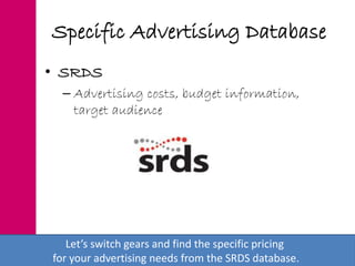 Specific Advertising Database
• SRDS
– Advertising costs, budget information,
target audience
Let’s switch gears and find the specific pricing
for your advertising needs from the SRDS database.
 