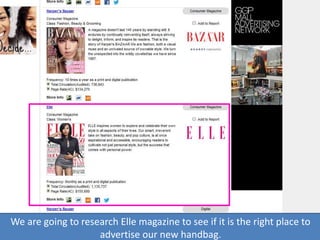 We are going to research Elle magazine to see if it is the right place to
advertise our new handbag.
 