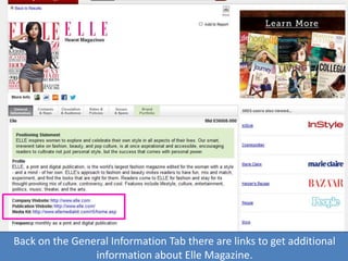 Back on the General Information Tab there are links to get additional
information about Elle Magazine.
 