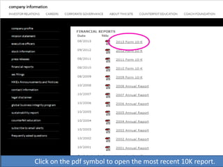 Click on the pdf symbol to open the most recent 10K report.
 