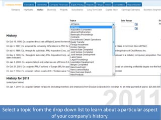 Key historical information is displayed here and you can navigate by year
for more detailed information or sort by topics
Select a topic from the drop down list to learn about a particular aspect
of your company’s history.
 