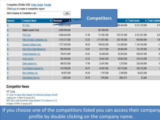 Competitors
If you choose one of the competitors listed you can access their company
profile by double clicking on the company name.
 
