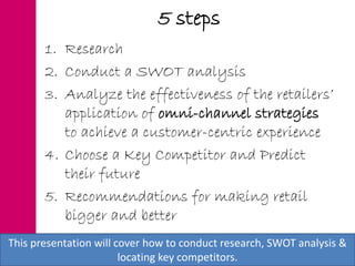 5 steps
1. Research
2. Conduct a SWOT analysis
3. Analyze the effectiveness of the retailers’
application of omni-channel strategies
to achieve a customer-centric experience
4. Choose a Key Competitor and Predict
their future
5. Recommendations for making retail
bigger and better
This presentation will cover how to conduct research, SWOT analysis &
locating key competitors.
 