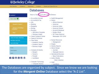 The Databases are organized by subject. Since we know we are looking
for the Mergent Online Database select the “A-Z List”.
 