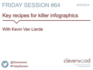 Key recipes for killer infographics
25/03/2014
With Kevin Van Lierde
FRIDAY SESSION #64
@Cleverwood
#FridaySession
 