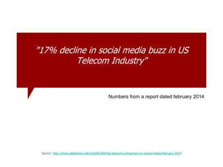 "17% decline in social media buzz in US
Telecom Industry"
Source: http://www.slideshare.net/simplify360/top-telecom-companies-on-social-media-february-2014
Numbers from a report dated february 2014
 