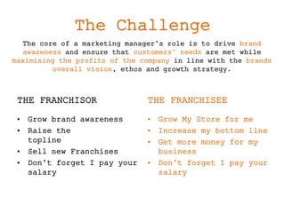 The Challenge
THE FRANCHISOR
• Grow brand awareness
• Raise the
topline
• Sell new Franchises
• Don’t forget I pay your
salary
THE FRANCHISEE
• Grow My Store for me
• Increase my bottom line
• Get more money for my
business
• Don’t forget I pay your
salary
The core of a marketing manager’s role is to drive brand
awareness and ensure that customers’ needs are met while
maximising the profits of the company in line with the brands
overall vision, ethos and growth strategy.
 
