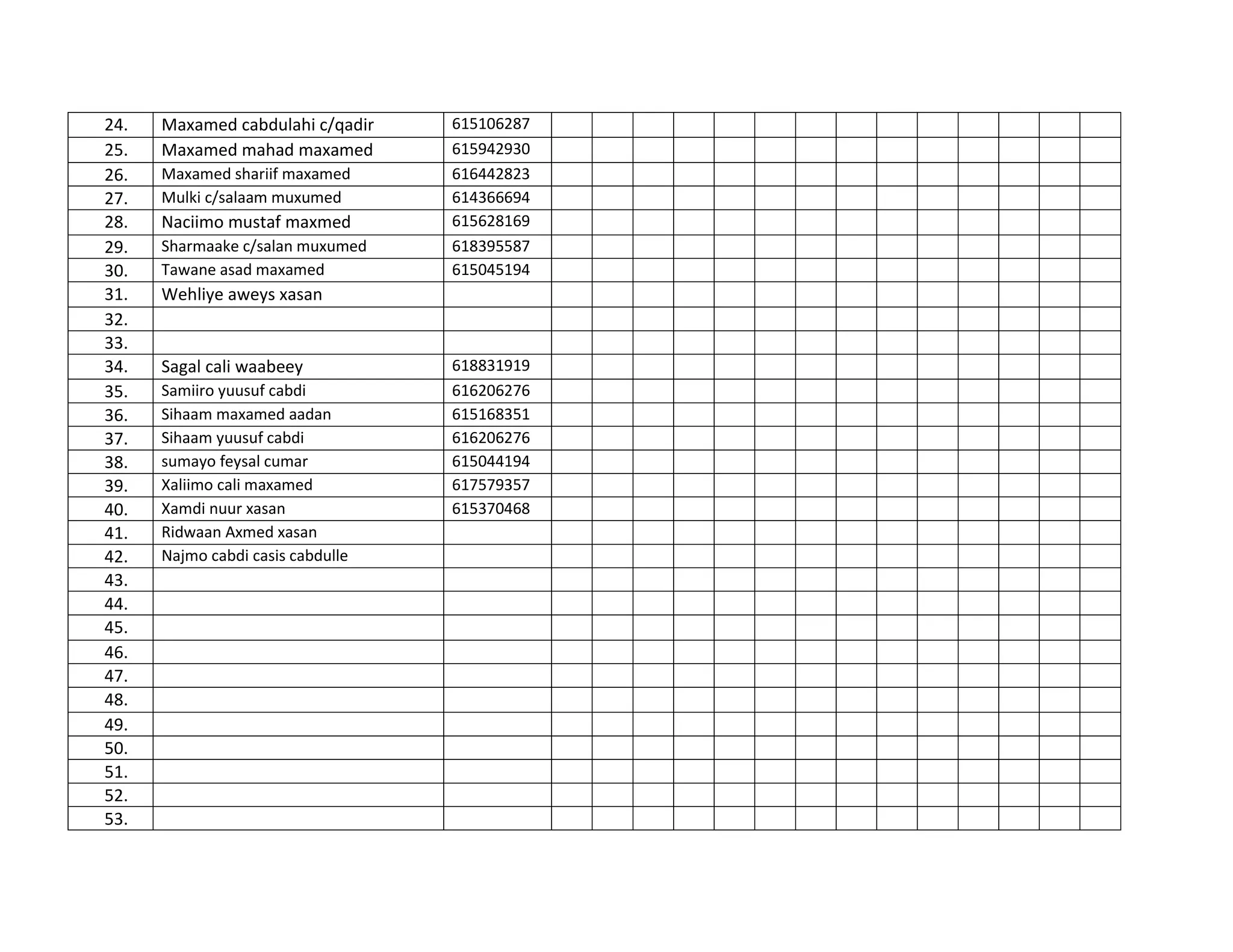 ent | PPT | Free Download