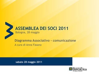 ASSEMBLEA DEI SOCI 2011 Bologna, 28 maggio Diagramma Associativo - comunicazione  A cura di Anna Fasano 