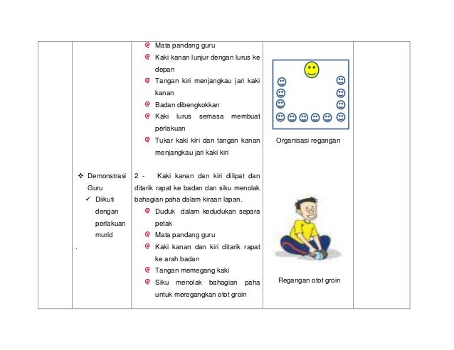 Cont0h2 utk set induksi PJ