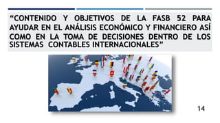 “CONTENIDO Y OBJETIVOS DE LA FASB 52 PARA
AYUDAR EN EL ANÁLISIS ECONÓMICO Y FINANCIERO ASÍ
COMO EN LA TOMA DE DECISIONES DENTRO DE LOS
SISTEMAS CONTABLES INTERNACIONALES”
14
 