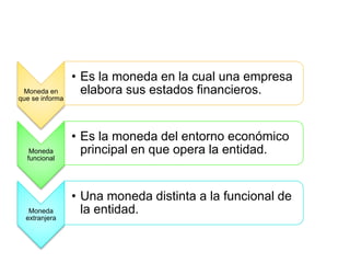 Moneda en
que se informa
• Es la moneda en la cual una empresa
elabora sus estados financieros.
Moneda
funcional
• Es la moneda del entorno económico
principal en que opera la entidad.
Moneda
extranjera
• Una moneda distinta a la funcional de
la entidad.
 